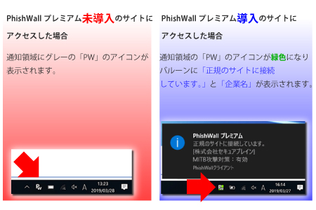 PhishWallイメージ